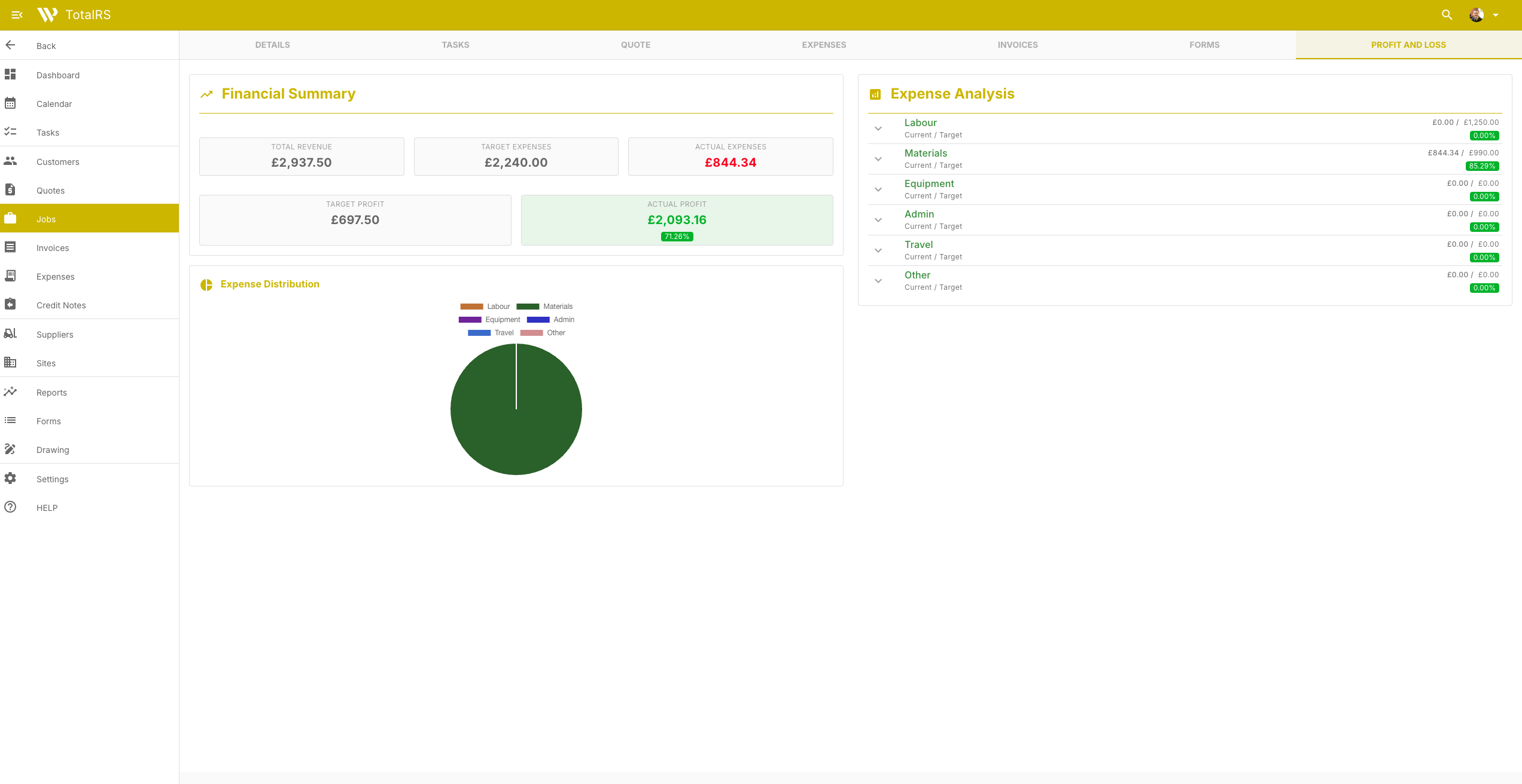 WorkBookPro job profit and loss screen
